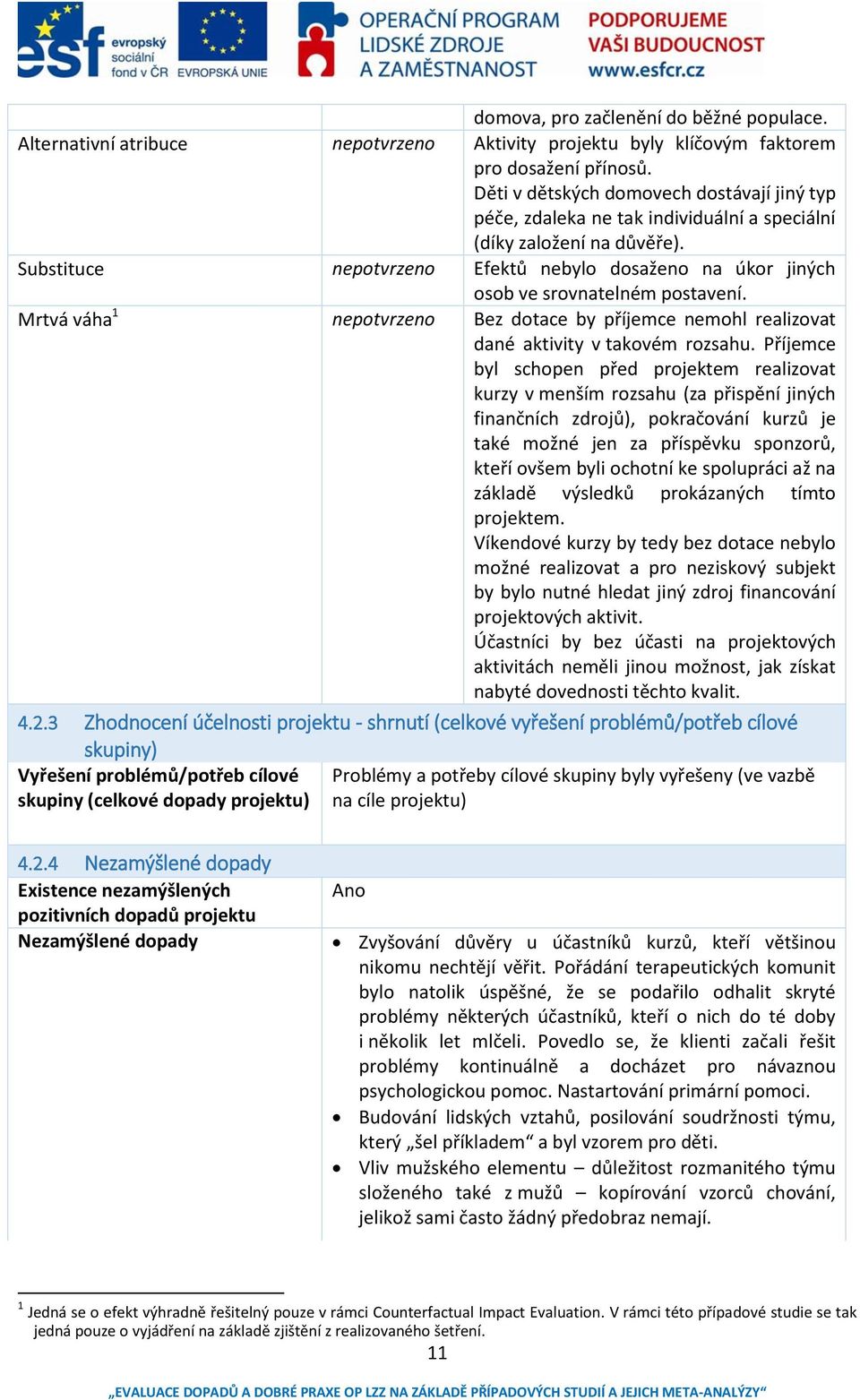 Substituce nepotvrzeno Efektů nebylo dosaženo na úkor jiných osob ve srovnatelném postavení. Mrtvá váha 1 nepotvrzeno Bez dotace by příjemce nemohl realizovat dané aktivity v takovém rozsahu.