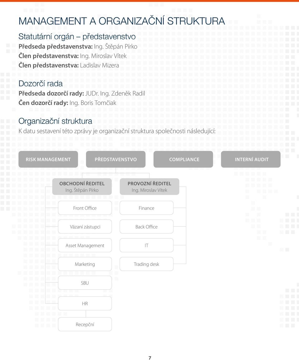 Boris Tomčiak Organizační struktura K datu sestavení této zprávy je organizační struktura společnosti následující: RISK MANAGEMENT PŘEDSTAVENSTVO