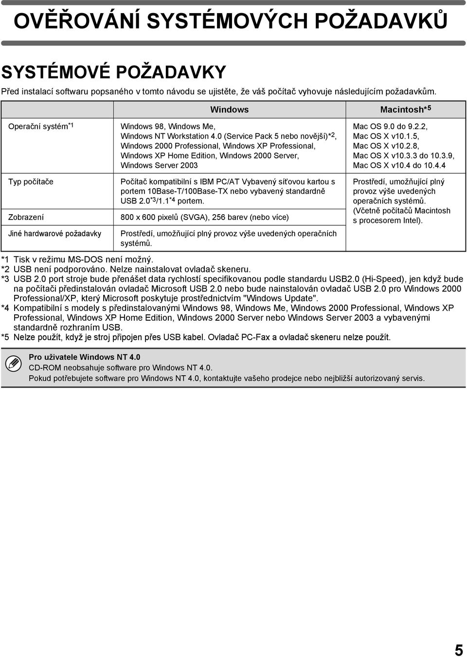 0 (Service Pack 5 nebo novější)* 2, Windows 2000 Professional, Windows XP Professional, Windows XP Home Edition, Windows 2000 Server, Windows Server 2003 Mac OS 9.0 do 9.2.2, Mac OS X v10