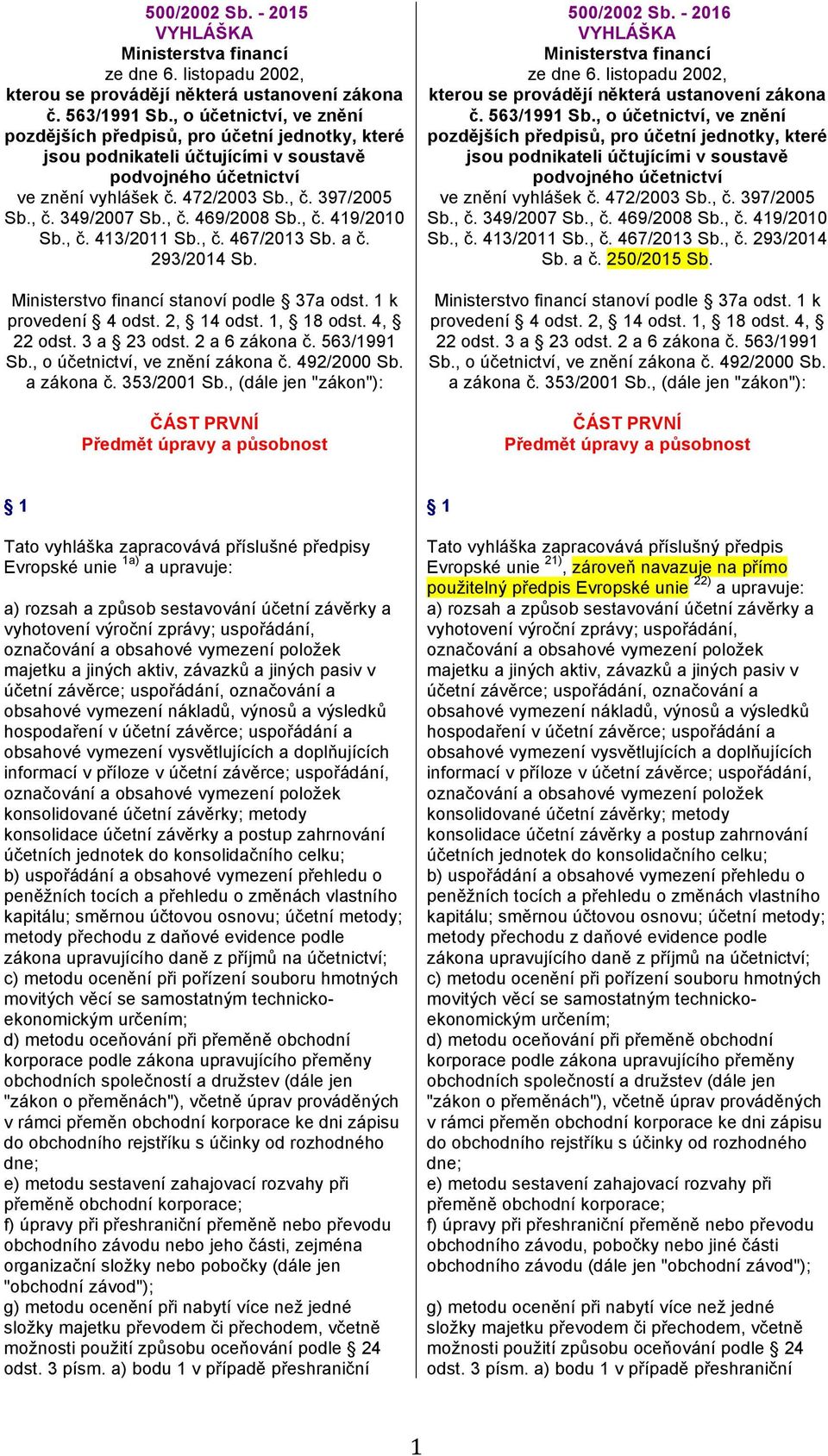 , č. 469/2008 Sb., č. 419/2010 Sb., č. 413/2011 Sb., č. 467/2013 Sb. a č. 293/2014 Sb. Ministerstvo financí stanoví podle 37a odst. 1 k provedení 4 odst. 2, 14 odst. 1, 18 odst. 4, 22 odst.