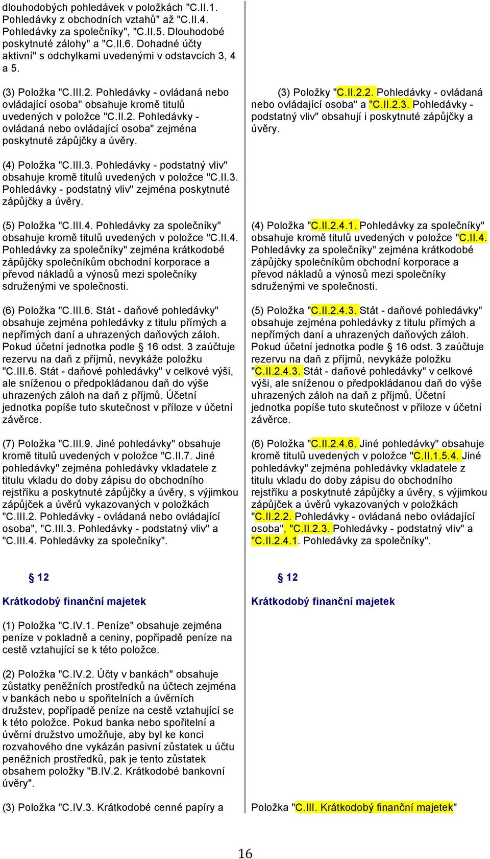 (3) Položky "C.II.2.2. Pohledávky - ovládaná nebo ovládající osoba" a "C.II.2.3. Pohledávky - podstatný vliv" obsahují i poskytnuté zápůjčky a úvěry. (4) Položka "C.III.3. Pohledávky - podstatný vliv" obsahuje kromě titulů uvedených v položce "C.