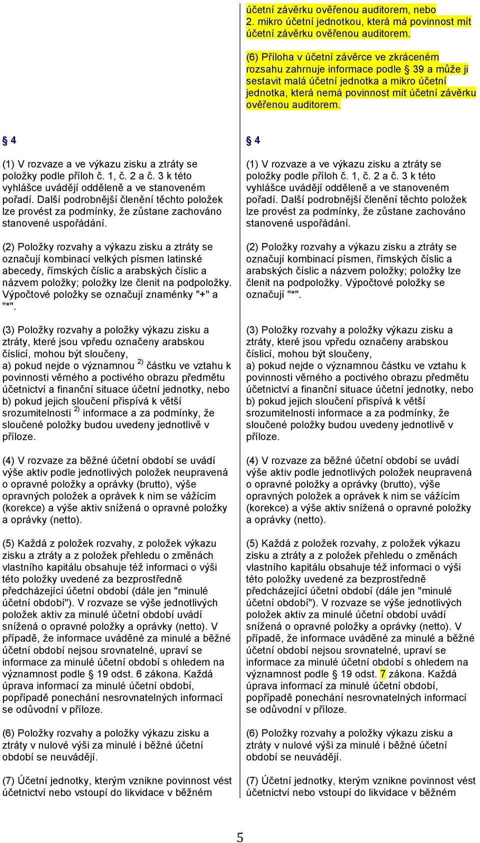 auditorem. 4 (1) V rozvaze a ve výkazu zisku a ztráty se položky podle příloh č. 1, č. 2 a č. 3 k této vyhlášce uvádějí odděleně a ve stanoveném pořadí.