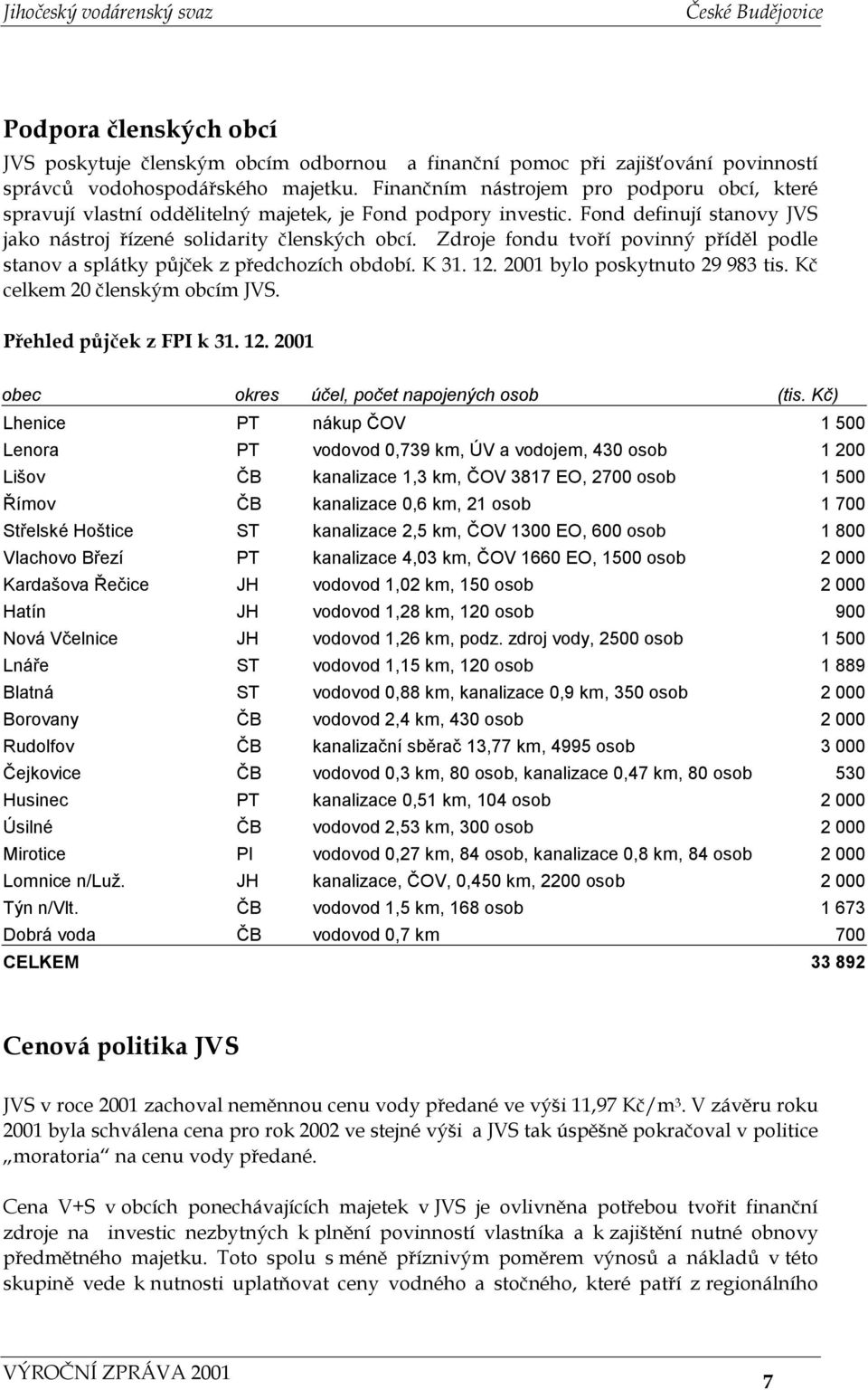 Zdroje fondu tvoří povinný příděl podle stanov a splátky půjček z předchozích období. K 2001 bylo poskytnuto 29 983 tis. Kč celkem 20 členským obcím JVS.