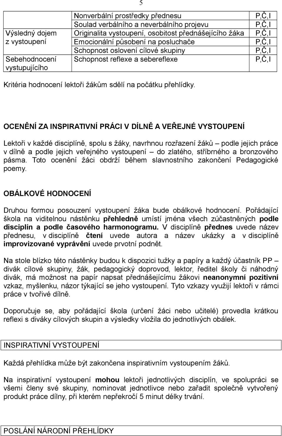 OCENĚNÍ ZA INSPIRATIVNÍ PRÁCI V DÍLNĚ A VEŘEJNÉ VYSTOUPENÍ Lektoři v každé disciplíně, spolu s žáky, navrhnou rozřazení žáků podle jejich práce v dílně a podle jejich veřejného vystoupení do zlatého,