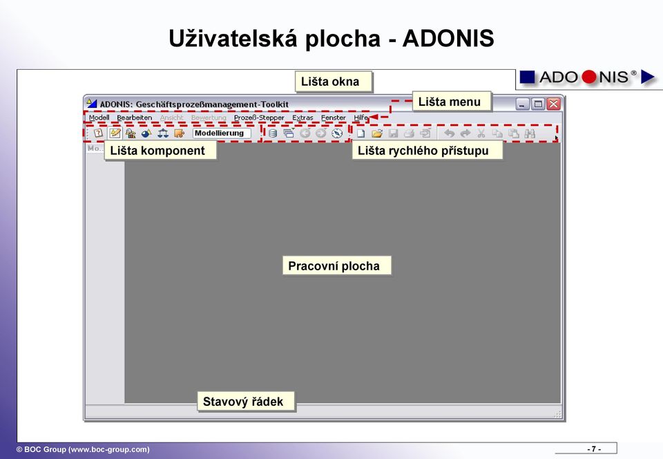 komponent Lišta rychlého