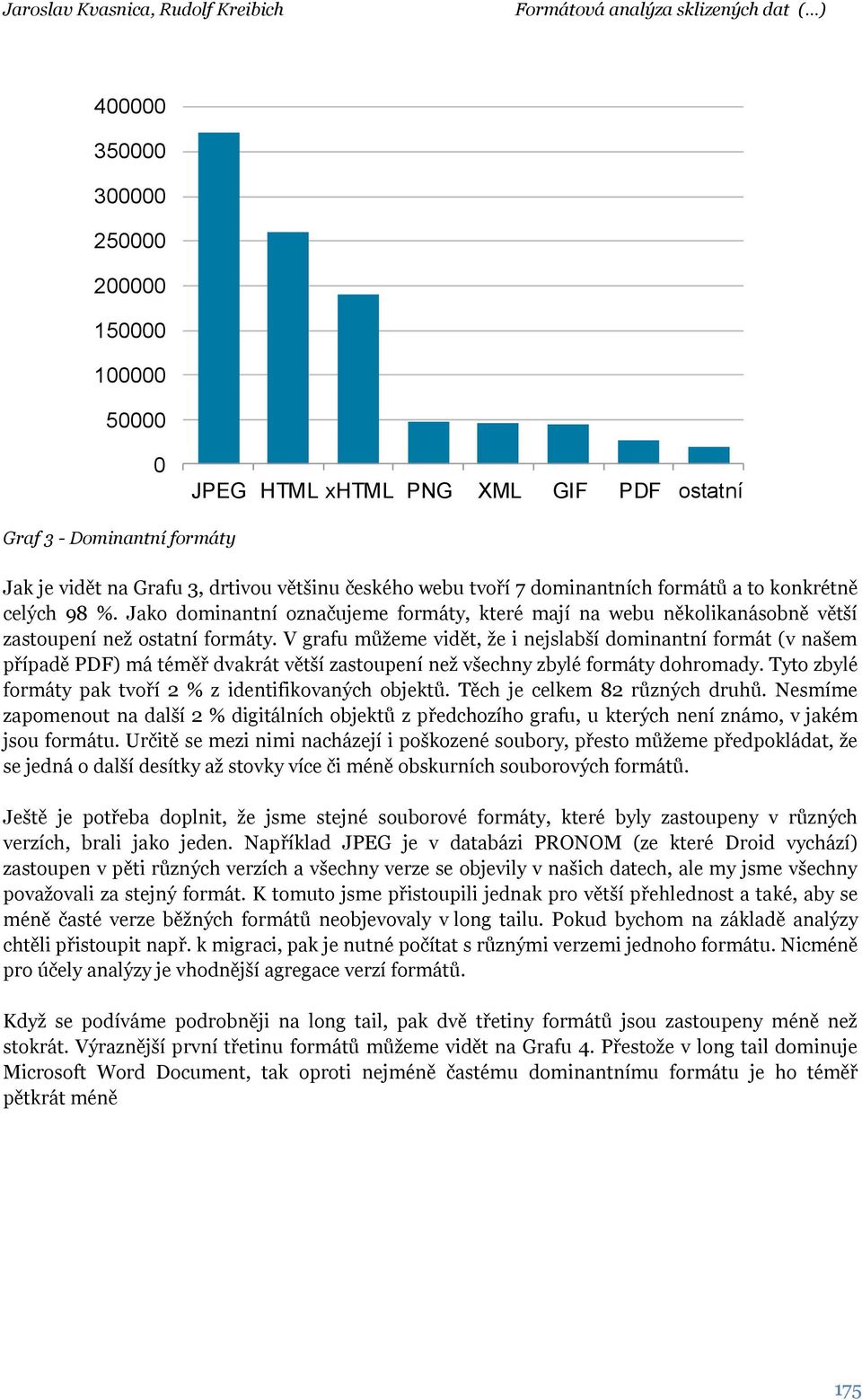 V grafu můžeme vidět, že i nejslabší dominantní formát (v našem případě PDF) má téměř dvakrát větší zastoupení než všechny zbylé formáty dohromady.