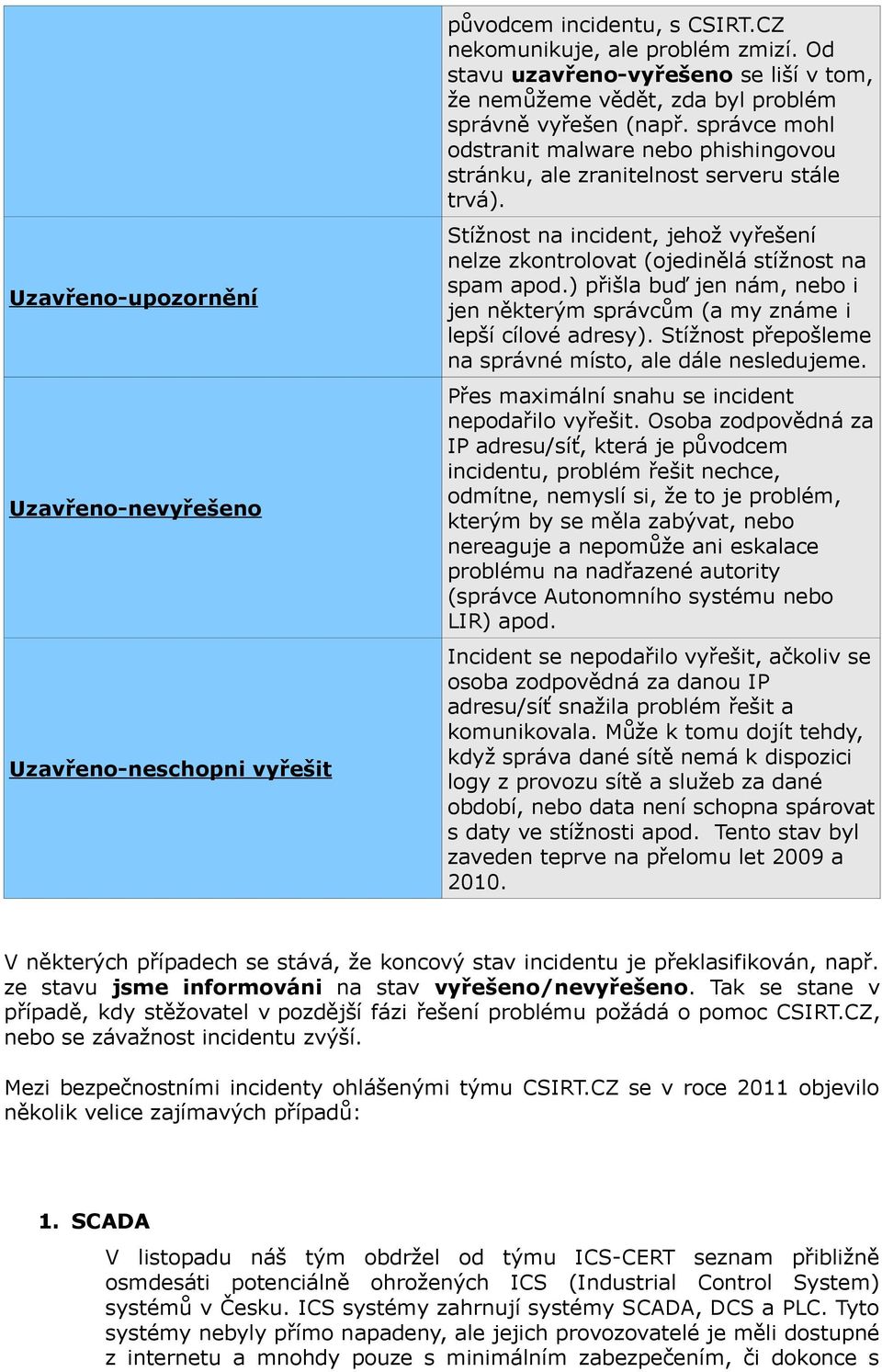 Stížnost na incident, jehož vyřešení nelze zkontrolovat (ojedinělá stížnost na spam apod.) přišla buď jen nám, nebo i jen některým správcům (a my známe i lepší cílové adresy).