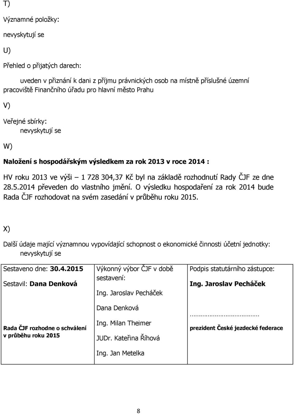 O výsledku hospodaření za rok 2014 bude Rada ČJF rozhodovat na svém zasedání v průběhu roku 2015.