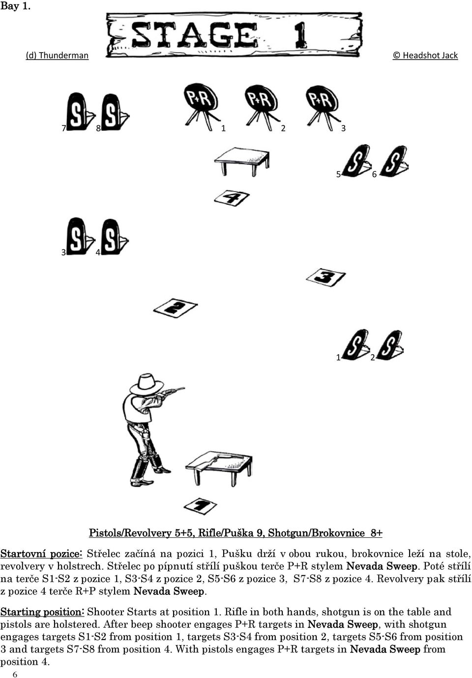 revolvery v holstrech. Střelec po pípnutí střílí puškou terče P+R stylem Nevada Sweep. Poté střílí na terče S1-S2 z pozice 1, S3-S4 z pozice 2, S5-S6 z pozice 3, S7-S8 z pozice 4.