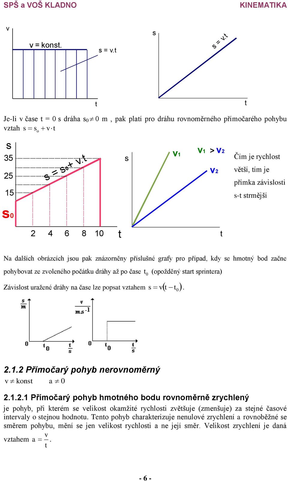 počáku dráhy ž po če (opožděný r priner) Záilo uržené dráhy n če lze pop zhem..1.