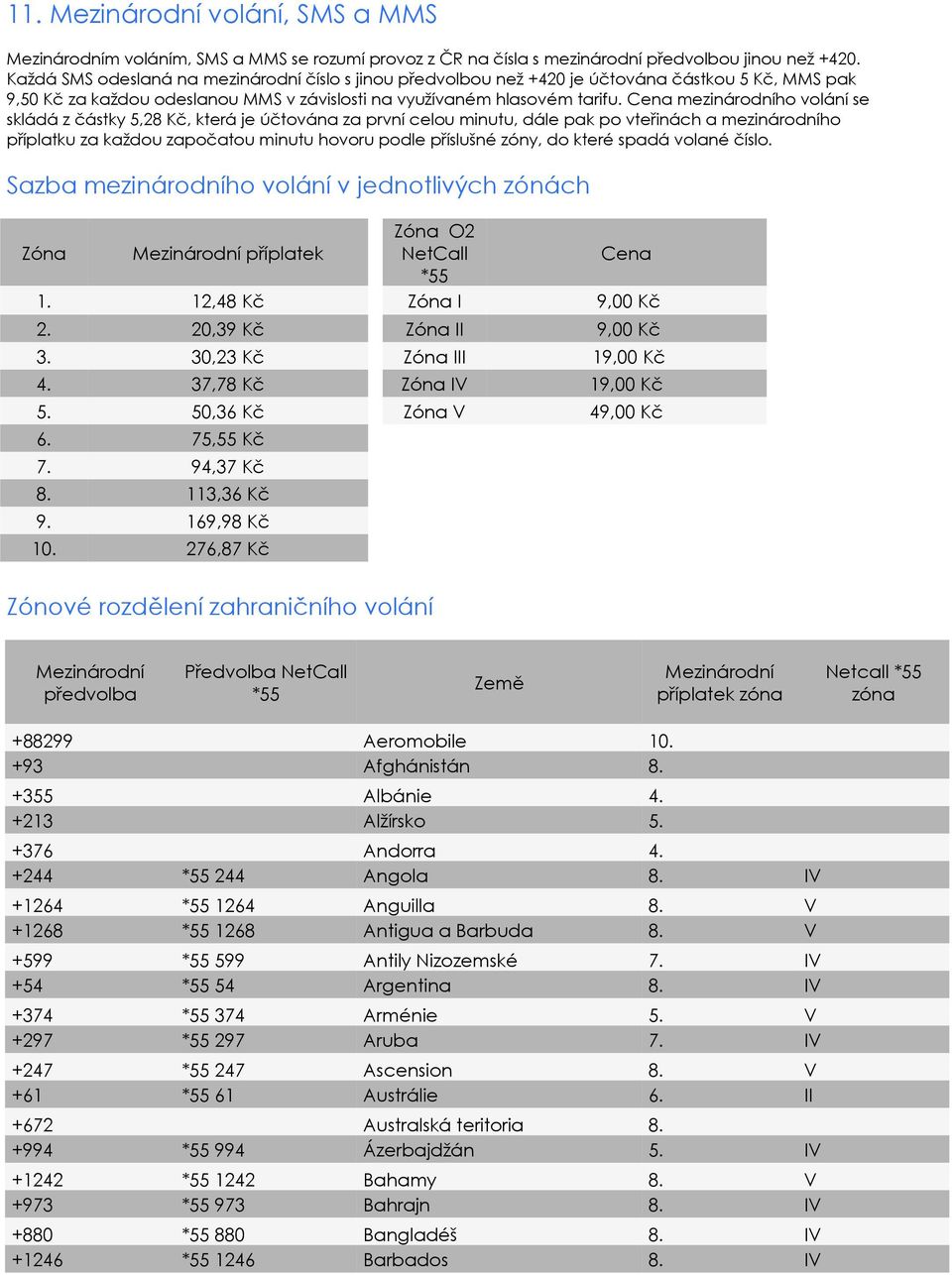 Cena mezinárodního volání se skládá z částky 5,28 Kč, která je účtována za první celou minutu, dále pak po vteřinách a mezinárodního příplatku za každou započatou minutu hovoru podle příslušné zóny,