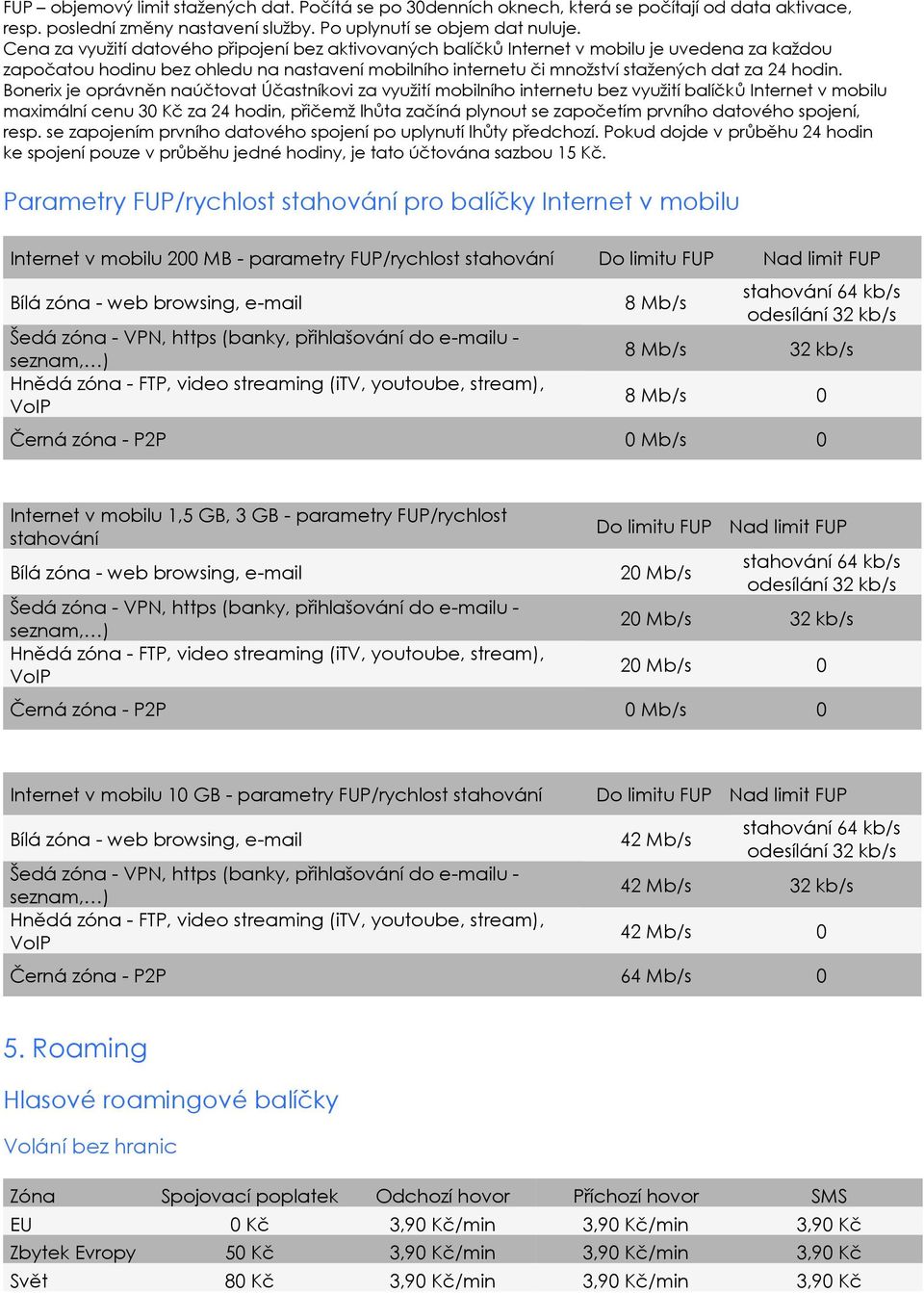 Bonerix je oprávněn naúčtovat Účastníkovi za využití mobilního internetu bez využití balíčků Internet v mobilu maximální cenu 30 Kč za 24 hodin, přičemž lhůta začíná plynout se započetím prvního