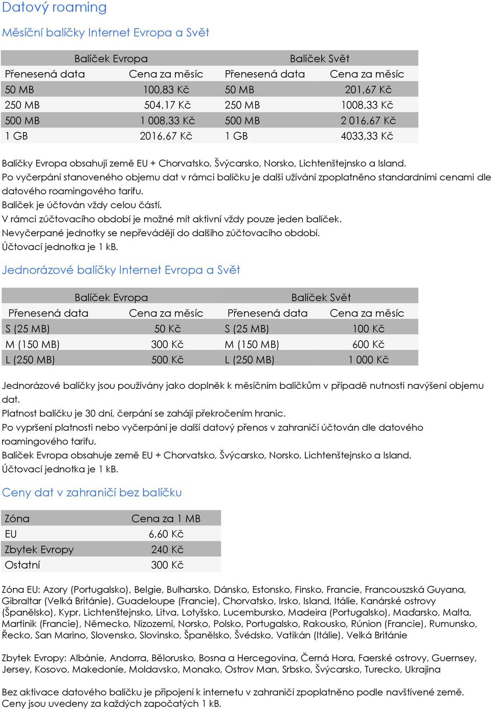 Po vyčerpání stanoveného objemu dat v rámci balíčku je další užívání zpoplatněno standardními cenami dle datového roamingového tarifu. Balíček je účtován vždy celou částí.