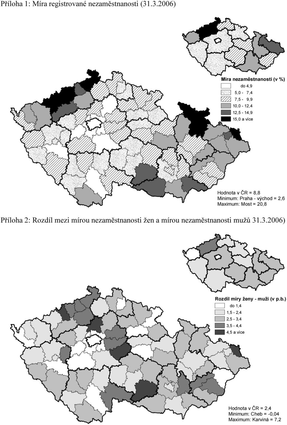 Minimum: Praha - východ = 2,6 Maximum: Most =,8 Příloha 2: Rozdíl mezi mírou nezaměstnanosti žen a mírou