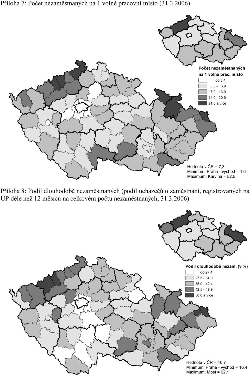 8: Podíl dlouhodobě nezaměstnaných (podíl uchazečů o zaměstnání, registrovaných na ÚP déle než 12 měsíců na celkovém počtu