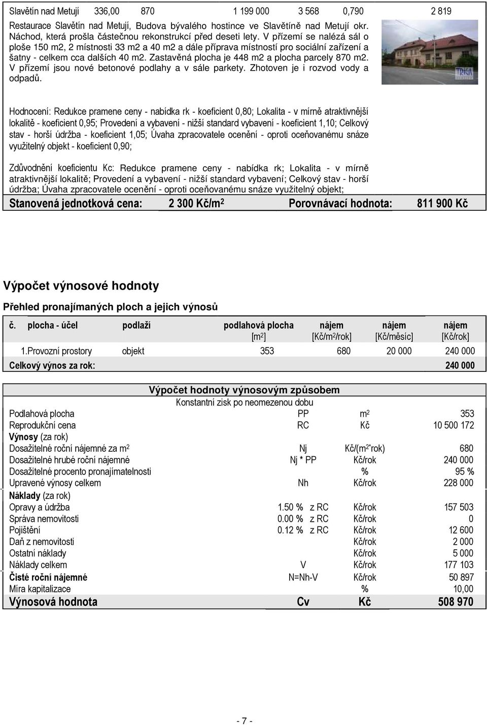 V přízemí se nalézá sál o ploše 150 m2, 2 místnosti 33 m2 a 40 m2 a dále příprava místností pro sociální zařízení a šatny - celkem cca dalších 40 m2.