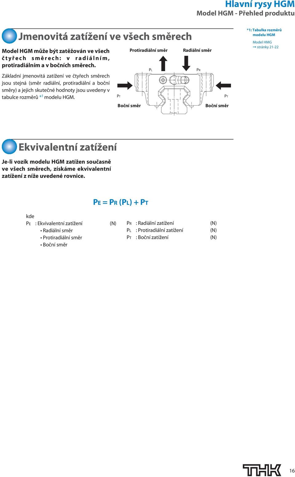 PT Boční směr Protiradiální směr PL Radiální směr PR PT Boční směr *1: Tabulka rozměrů modelu HGM Model HMG stránky 1- Ekvivalentní zatížení Je-li vozík modelu HGM zatížen současně ve všech směrech,