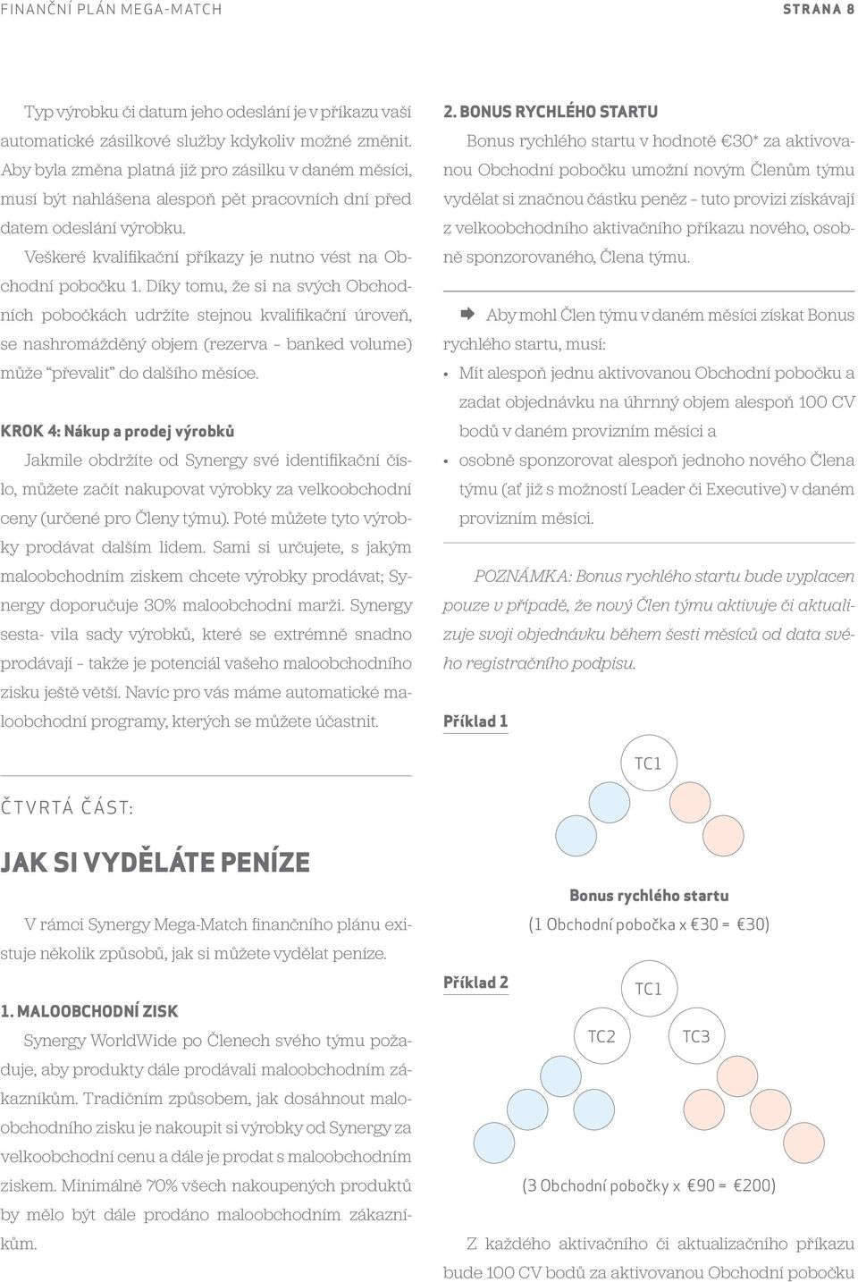 Díky tomu, že si na svých Obchodních pobočkách udržíte stejnou kvalifikační úroveň, se nashromážděný objem (rezerva banked volume) může převalit do dalšího měsíce.