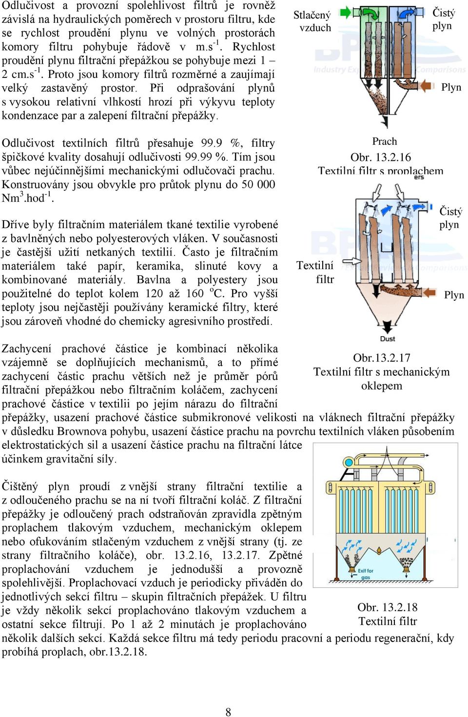 Při odprašování plynů s vysokou relativní vlhkostí hrozí při výkyvu teploty kondenzace par a zalepení filtrační přepážky. Stlačený vzduch Čistý plyn Plyn Odlučivost textilních filtrů přesahuje 99.