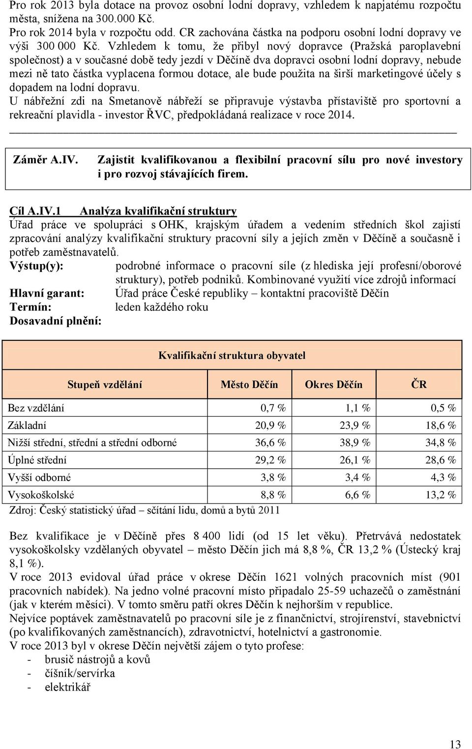 Vzhledem k tomu, že přibyl nový dopravce (Pražská paroplavební společnost) a v současné době tedy jezdí v Děčíně dva dopravci osobní lodní dopravy, nebude mezi ně tato částka vyplacena formou dotace,