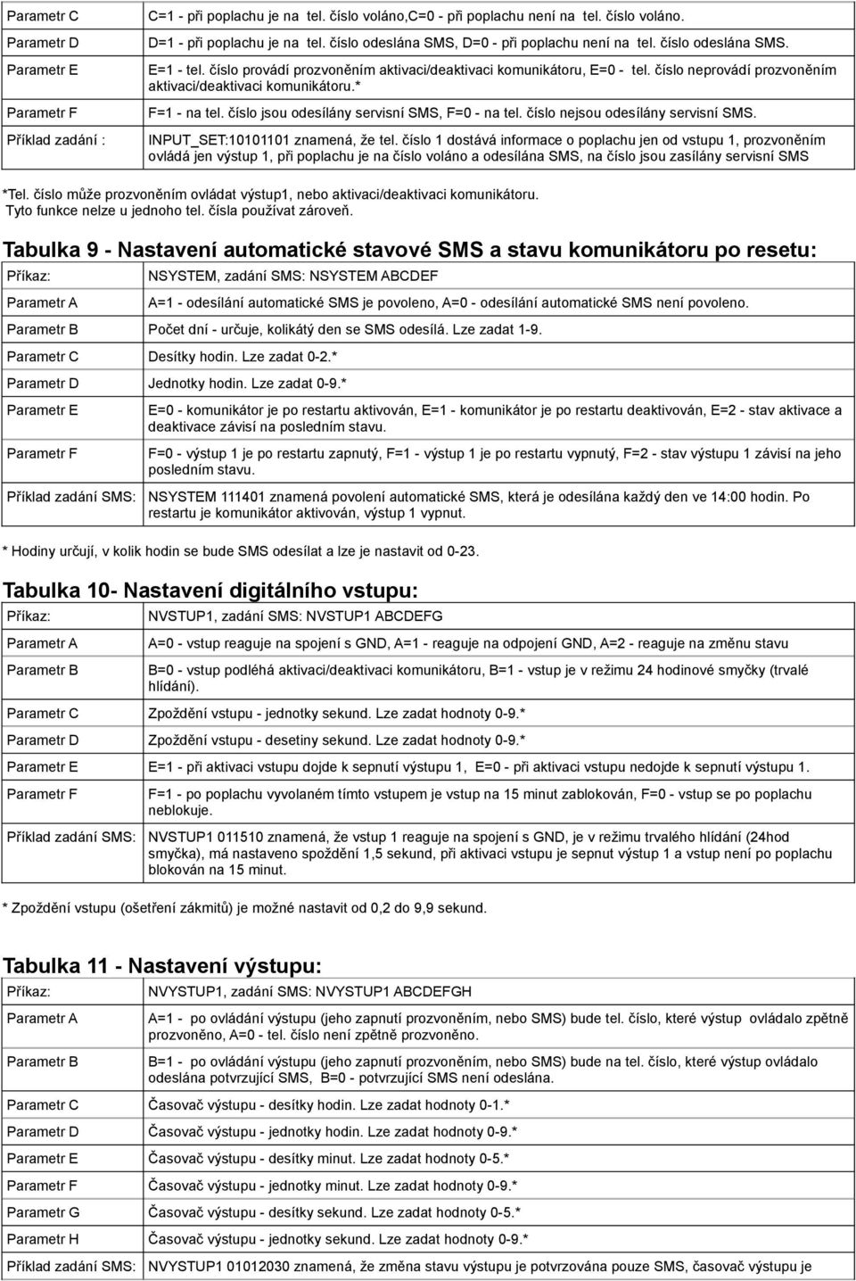 číslo neprovádí prozvoněním aktivaci/deaktivaci komunikátoru.* F=1 - na tel. číslo jsou odesílány servisní SMS, F=0 - na tel. číslo nejsou odesílány servisní SMS. INPUT_SET:10101101 znamená, že tel.