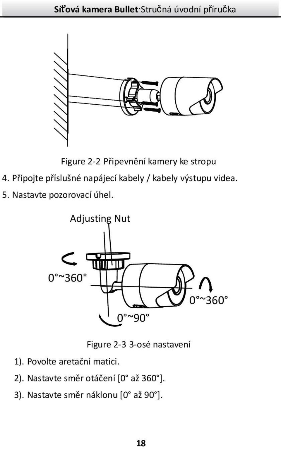 Nastavte pozorovacíúhel. Adjusting Nut 0 ~360 0 ~90 0 ~360 1).