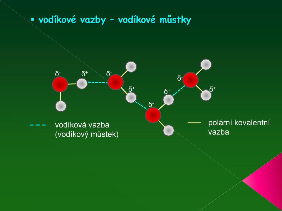 δ - δ + vodíková vazba