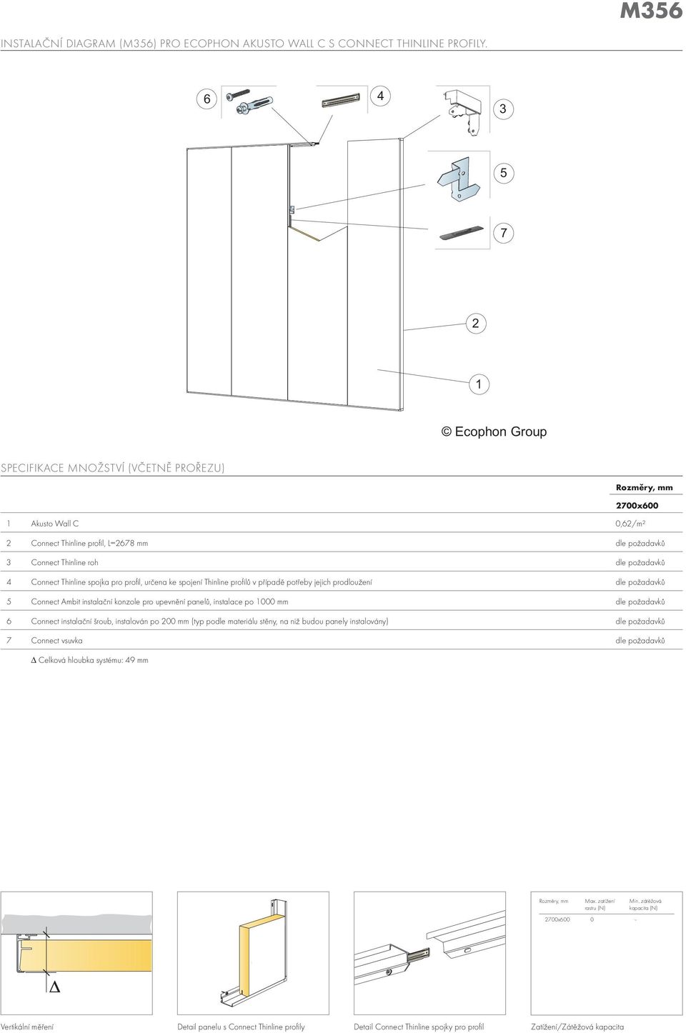 Thinline profilů v případě potřeby jejich prodloužení dle požadavků 5 Connect Ambit instalační konzole pro upevnění panelů, instalace po 1000 mm dle požadavků 6 Connect