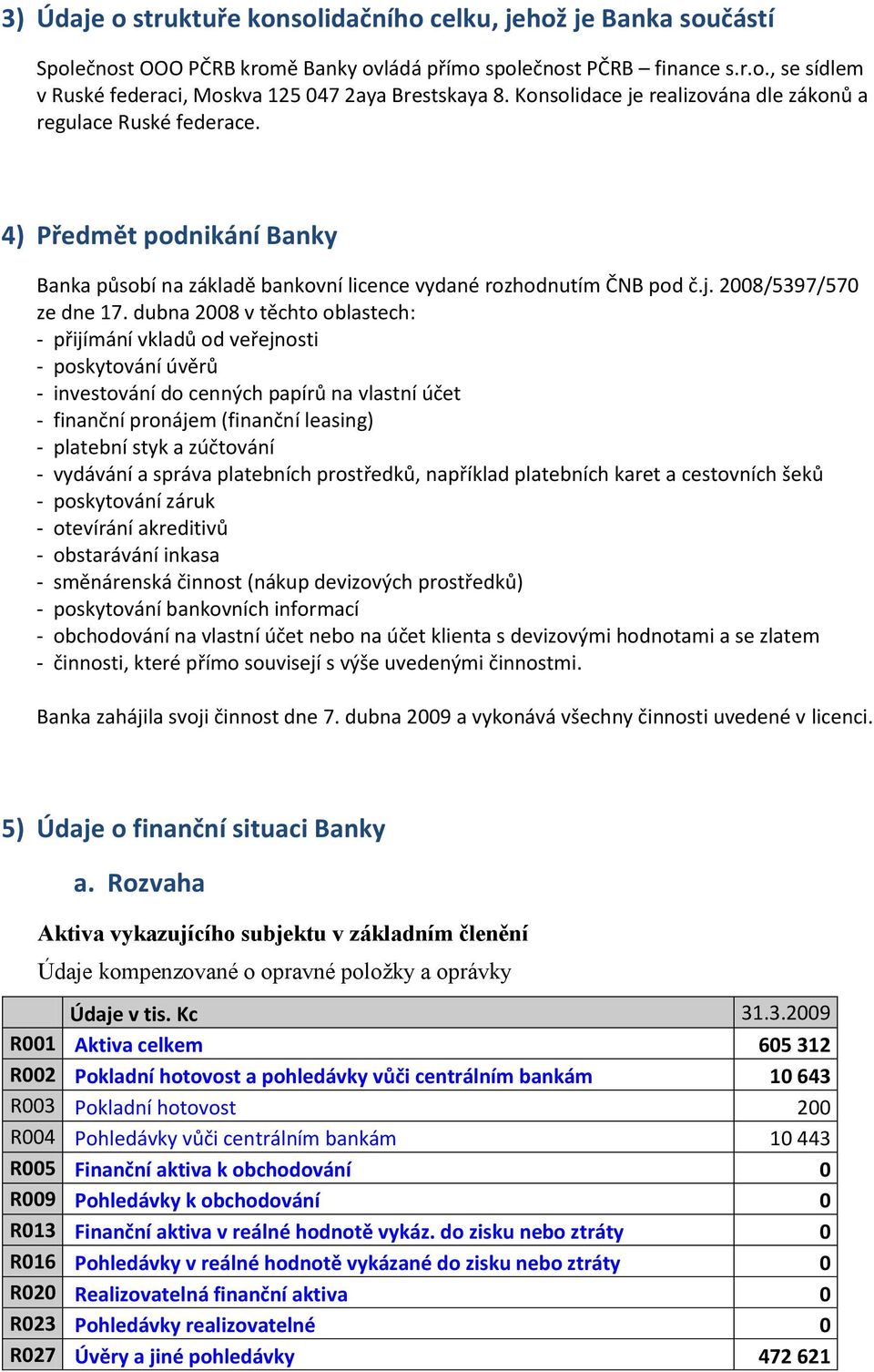 dubna 2008 v těchto oblastech: - přijímání vkladů od veřejnosti - poskytování úvěrů - investování do cenných papírů na vlastní účet - finanční pronájem (finanční leasing) - platební styk a zúčtování