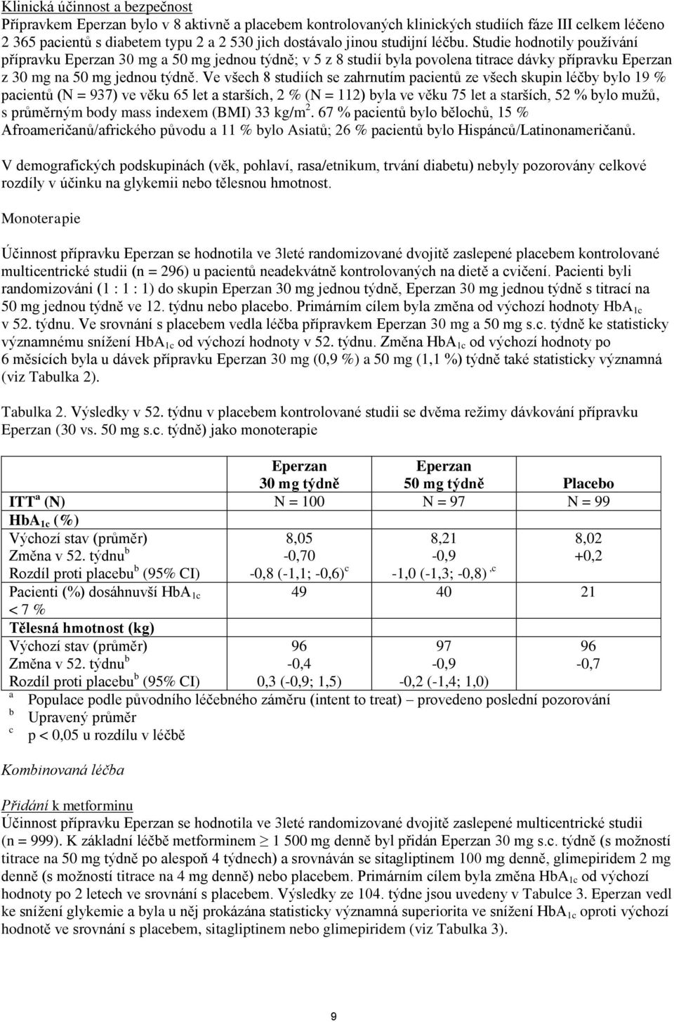 Ve všech 8 studiích se zahrnutím pacientů ze všech skupin léčby bylo 19 % pacientů (N = 937) ve věku 65 let a starších, 2 % (N = 112) byla ve věku 75 let a starších, 52 % bylo mužů, s průměrným body