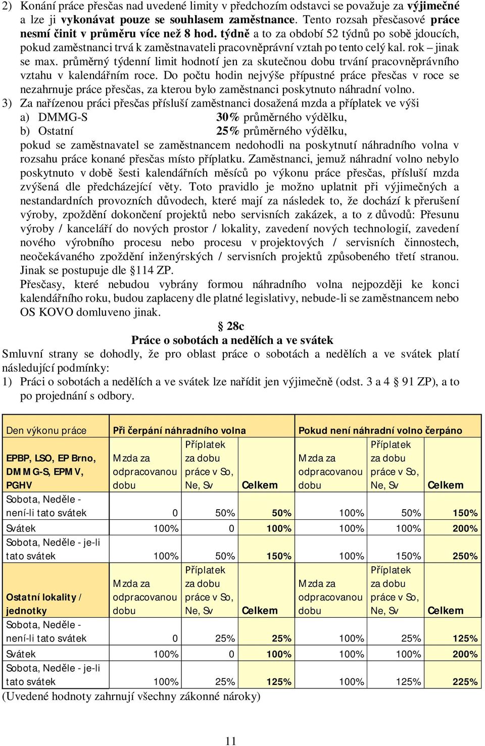 rok jinak se max. průměrný týdenní limit hodnotí jen za skutečnou dobu trvání pracovněprávního vztahu v kalendářním roce.