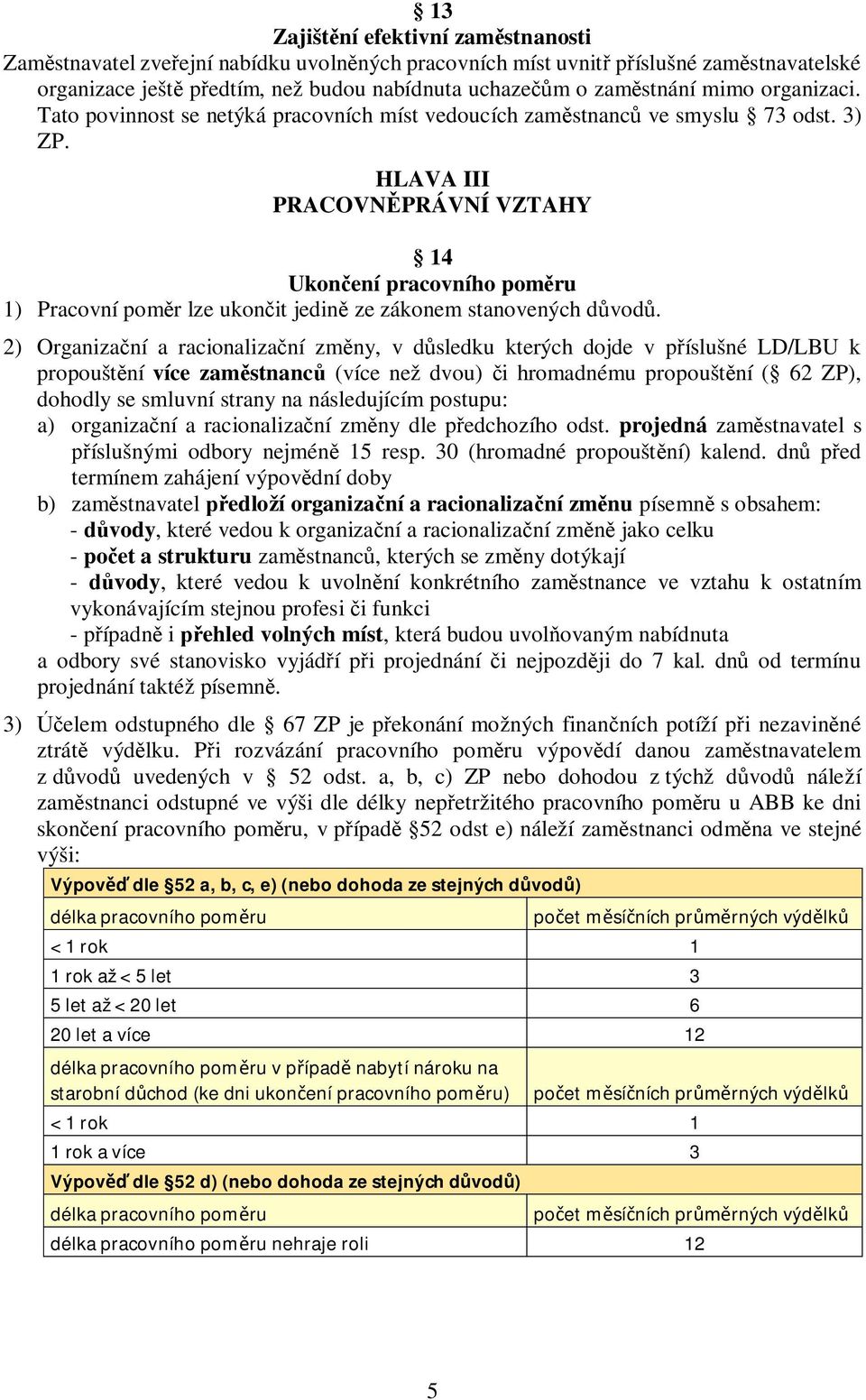 HLAVA III PRACOVNĚPRÁVNÍ VZTAHY 14 Ukončení pracovního poměru 1) Pracovní poměr lze ukončit jedině ze zákonem stanovených důvodů.