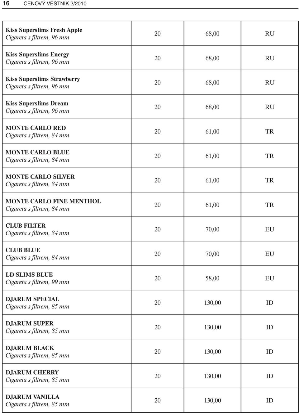 FINE MENTHOL 20 61,00 TR CLUB FILTER 20 70,00 EU CLUB BLUE 20 70,00 EU LD SLIMS BLUE Cigareta s filtrem, 99 mm 20 58,00 EU DJARUM SPECIAL Cigareta s filtrem, 85 mm 20 130,00 ID DJARUM SUPER