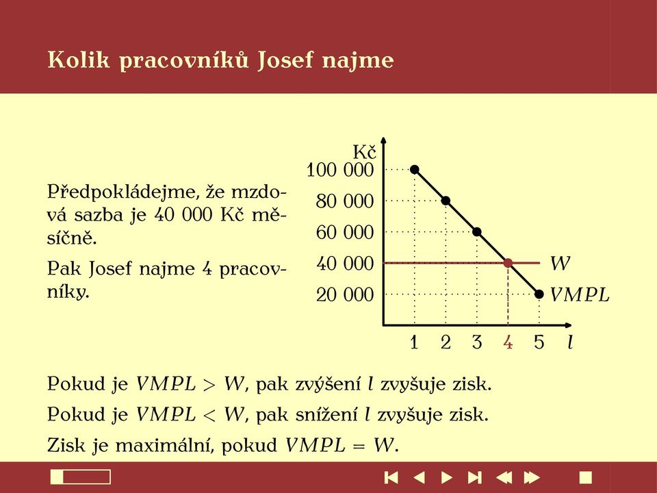 Kč 100 000 80 000 60 000 40 000 20 000 W VMPL 1 2 3 4 5 l Pokud je VMPL >