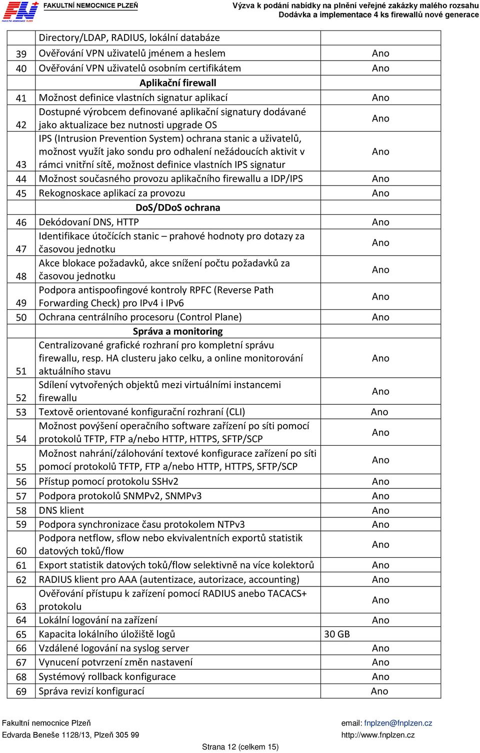 System) ochrana stanic a uživatelů, možnost využít jako sondu pro odhalení nežádoucích aktivit v 43 rámci vnitřní sítě, možnost definice vlastních IPS signatur 44 Možnost současného provozu