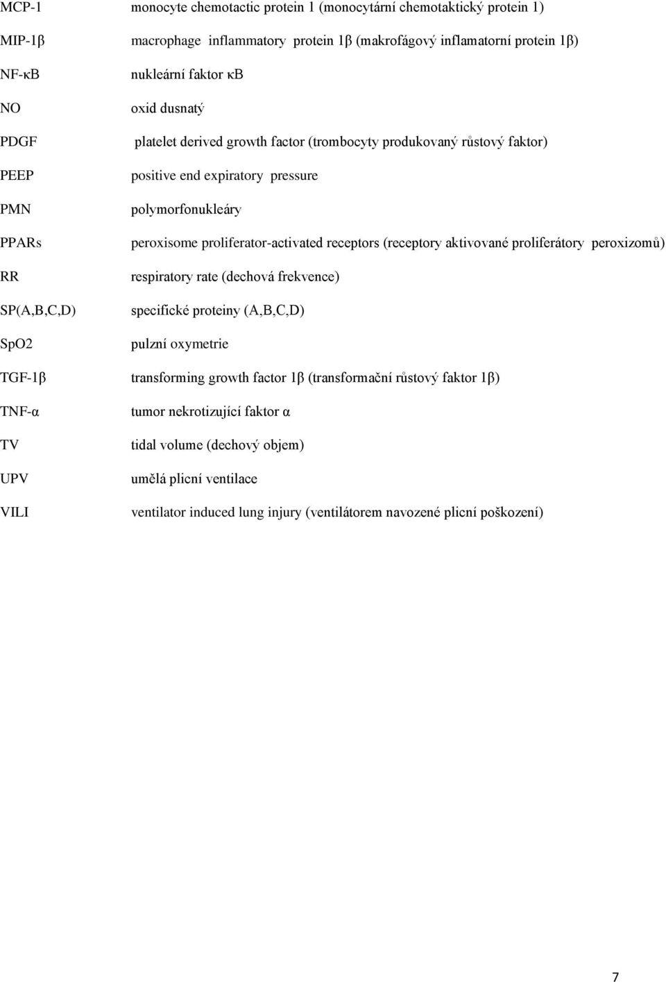 proliferator-activated receptors (receptory aktivované proliferátory peroxizomů) respiratory rate (dechová frekvence) specifické proteiny (A,B,C,D) pulzní oxymetrie TGF-1β transforming growth