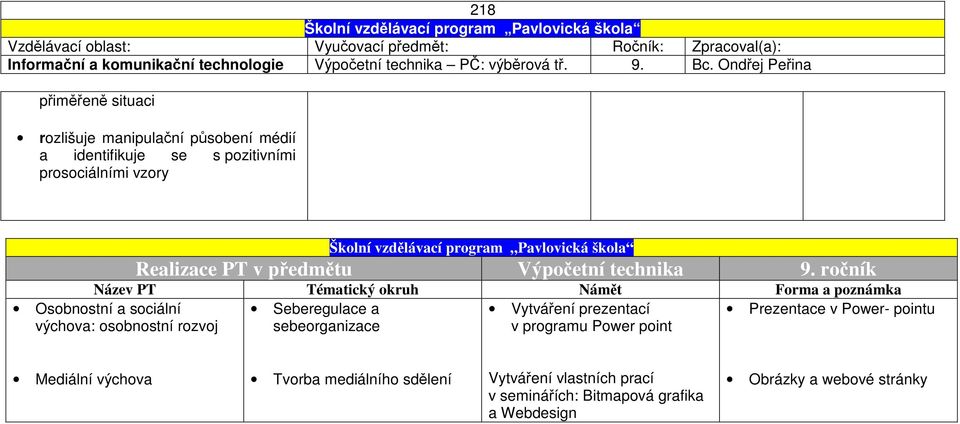 výchova: osobnostní rozvoj Realizace PT v předmětu Výpočetní technika 9.