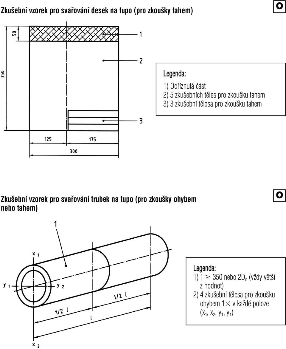 vzorek pro svařování trubek na tupo (pro zkoušky ohybem nebo tahem) 1) 1 350 nebo 2D n