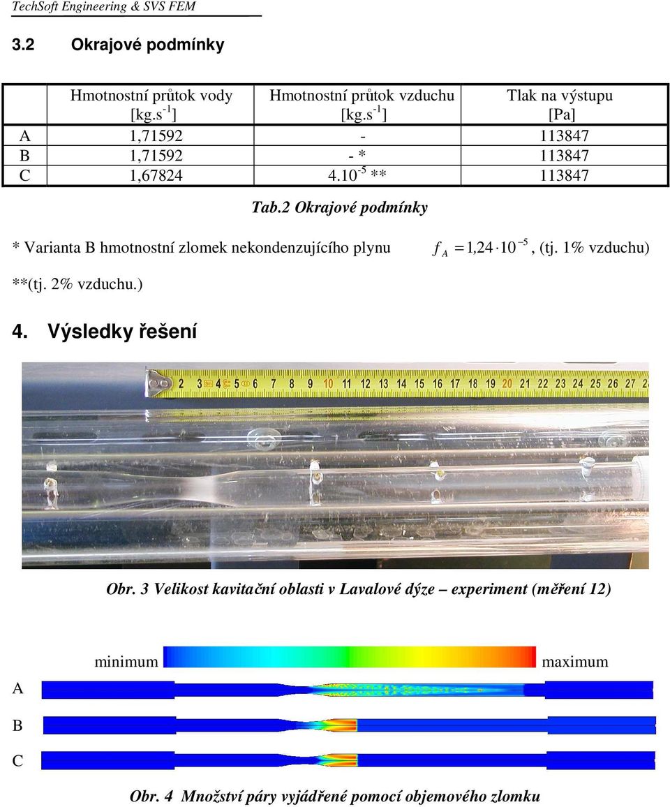 2 Okrajové podmínky * Varianta B hmotnostní zlomek nekondenzujícího plynu f A = 1,24 10 5, (tj. 1% vzduchu) **(tj. 2% vzduchu.