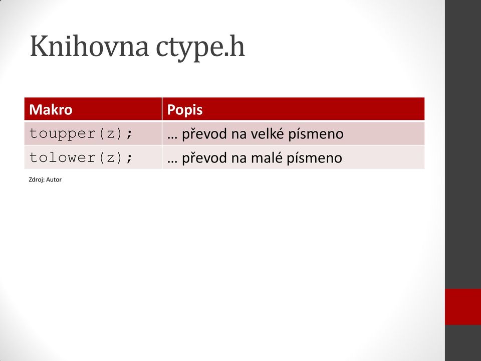 tolower(z); Popis převod na