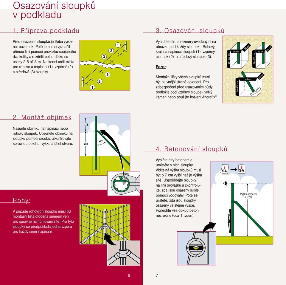 Vyhlubte díru s rozměry uvedenými na obrázku pod každý sloupek. Rohový, krajní a napínací sloupek (), vzpěrný sloupek () a středový sloupek (3).