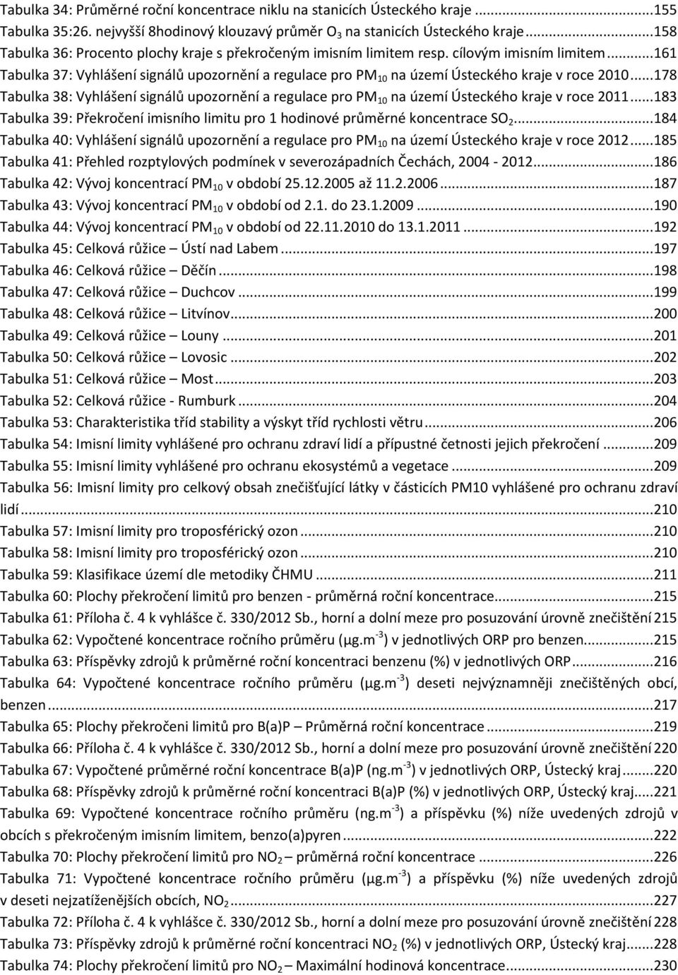 .. 161 Tabulka 37: Vyhlášení signálů upozornění a regulace pro PM 10 na území Ústeckého kraje v roce 2010.