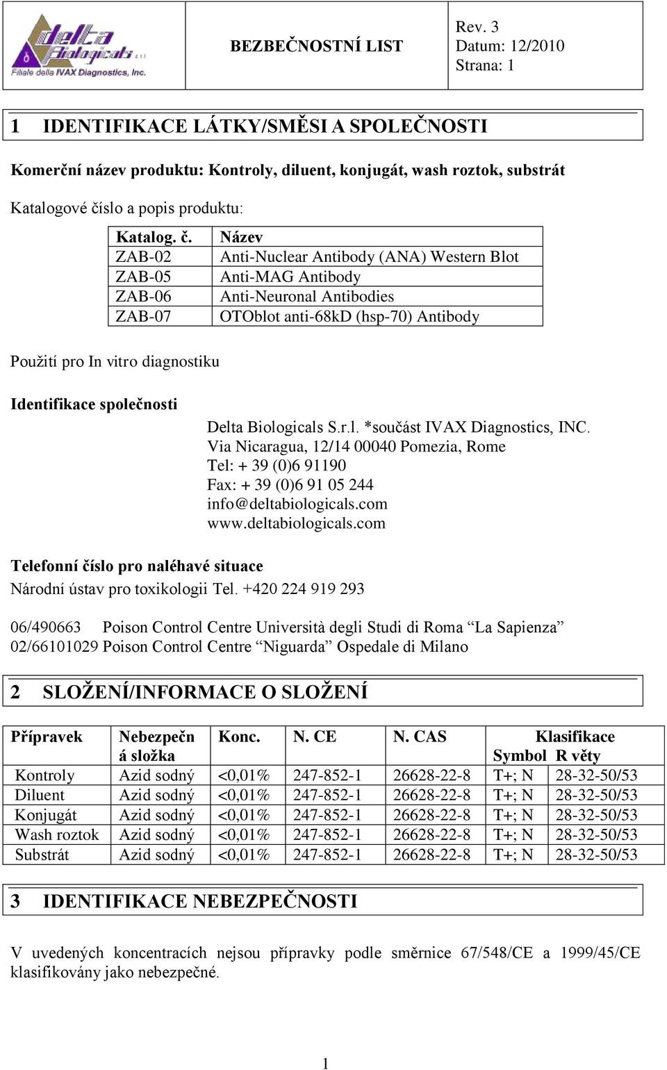 Název ZAB-02 Anti-Nuclear Antibody (ANA) Western Blot ZAB-05 Anti-MAG Antibody ZAB-06 Anti-Neuronal Antibodies ZAB-07 OTOblot anti-68kd (hsp-70) Antibody Použití pro In vitro diagnostiku Identifikace