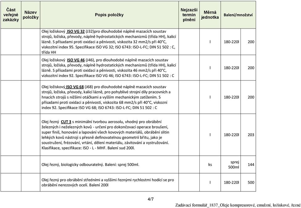 Specifikace ISO VG 32; ISO 6743: ISO-L-FC; DIN 51 502 : C, třída HH Olej ložiskový ISO VG 46 (J46), pro dlouhodobé náplně mazacích soustav strojů, ložiska, převody, náplně hydrostatických mechanizmů
