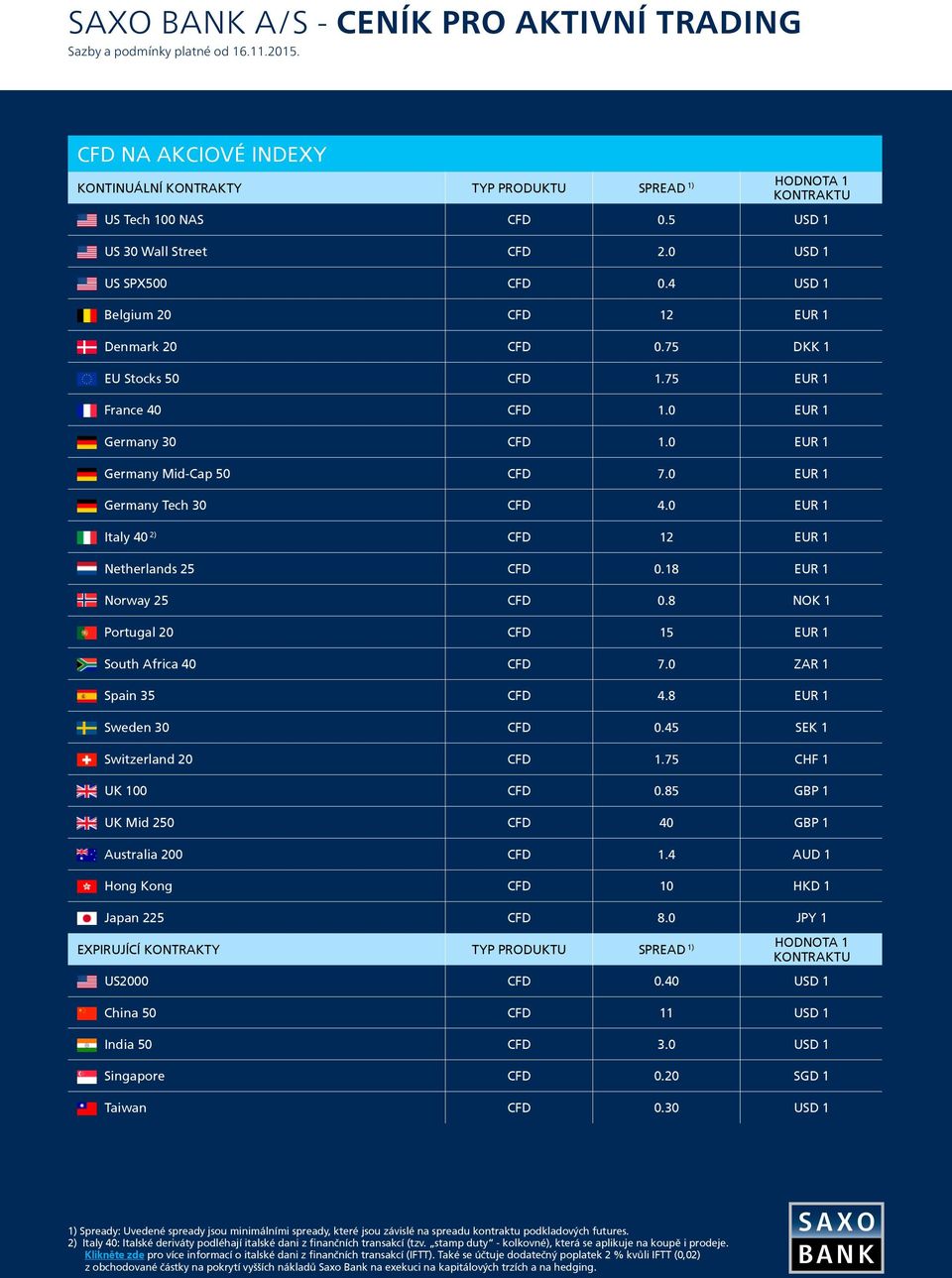 0 EUR 1 Italy 40 2) CFD 12 EUR 1 Netherlands 25 CFD 0.18 EUR 1 Norway 25 CFD 0.8 NOK 1 Portugal 20 CFD 15 EUR 1 South Africa 40 CFD 7.0 ZAR 1 Spain 35 CFD 4.8 EUR 1 Sweden 30 CFD 0.