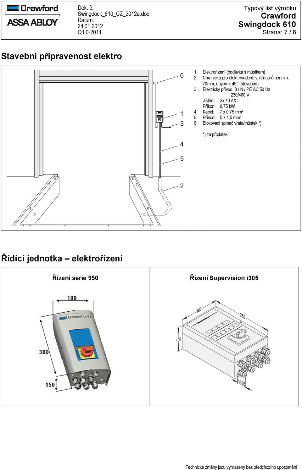 70mm, ohyby 45 (stavebně) 3 Elektrický přívod: 3 / N / PE AC 50 Hz 230/400 V Jištění: 3x 10 A/C