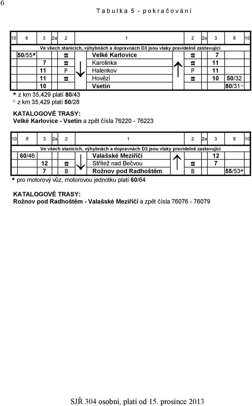 a zpět čísla 76220-76223 10 8 3 2a 2 1 2 2a 3 8 10 Ve všech stanicích, výhybnách a dopravnách D3 jsou vlaky pravidelně zastavující 60/46 Valašské Meziříčí 12 12