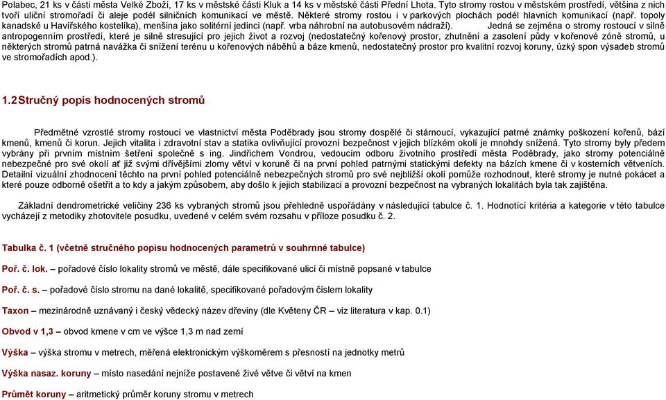 Některé stromy rostou i v parkových plochách podél hlavních komunikací (např. topoly kanadské u Havířského kostelíka), menšina jako solitérní jedinci (např. vrba náhrobní na autobusovém nádraží).