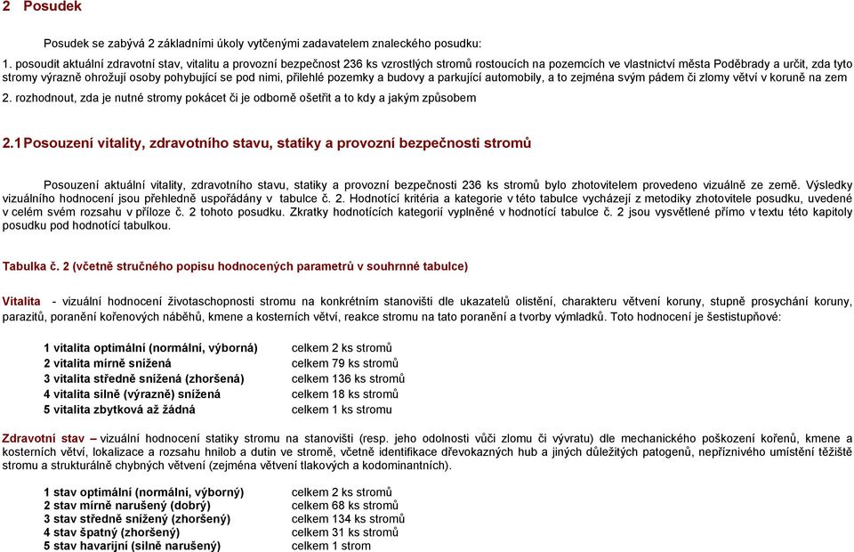 pohybující se pod nimi, přilehlé pozemky a budovy a parkující automobily, a to zejména svým pádem či zlomy větví v koruně na zem 2.