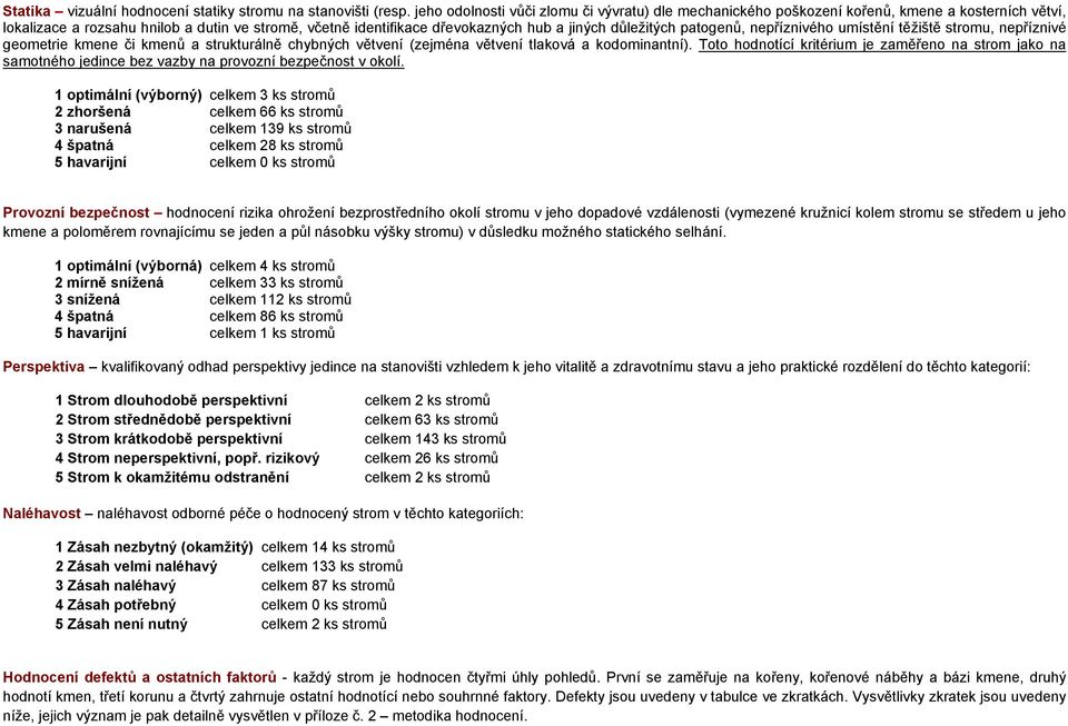 důležitých patogenů, nepříznivého umístění těžiště stromu, nepříznivé geometrie kmene či kmenů a strukturálně chybných větvení (zejména větvení tlaková a kodominantní).